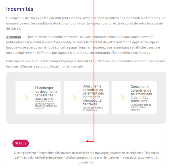 incapacité de travail MyMN